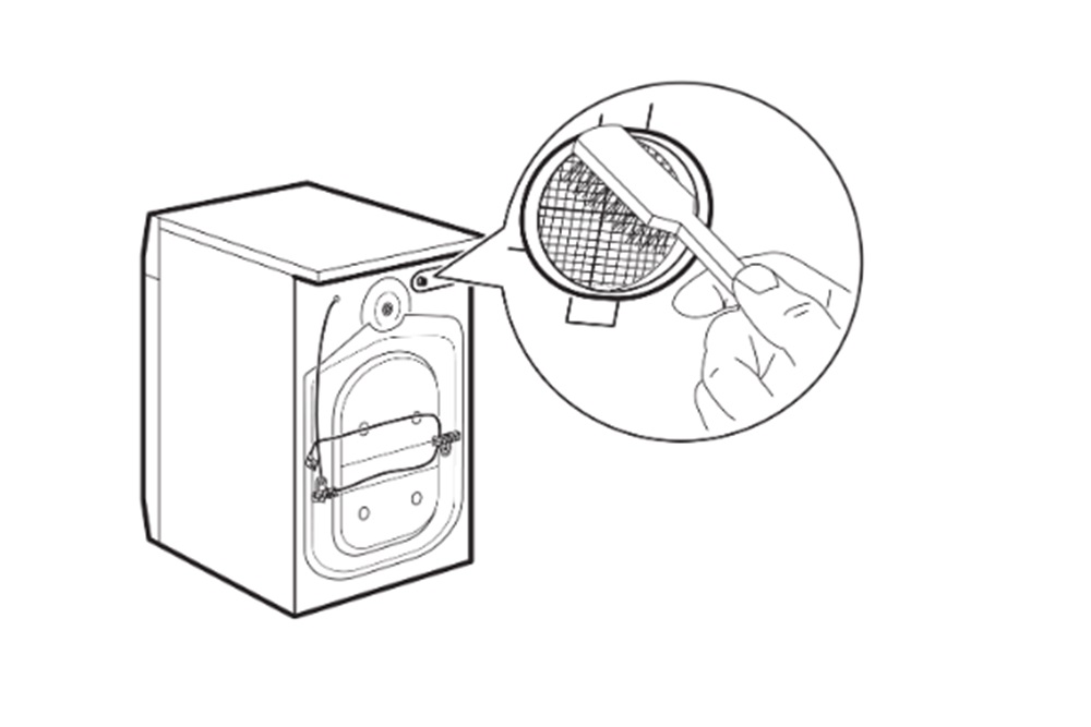 Đảm bảo vệ sinh lưới lọc ống dẫn nước sạch sẽ