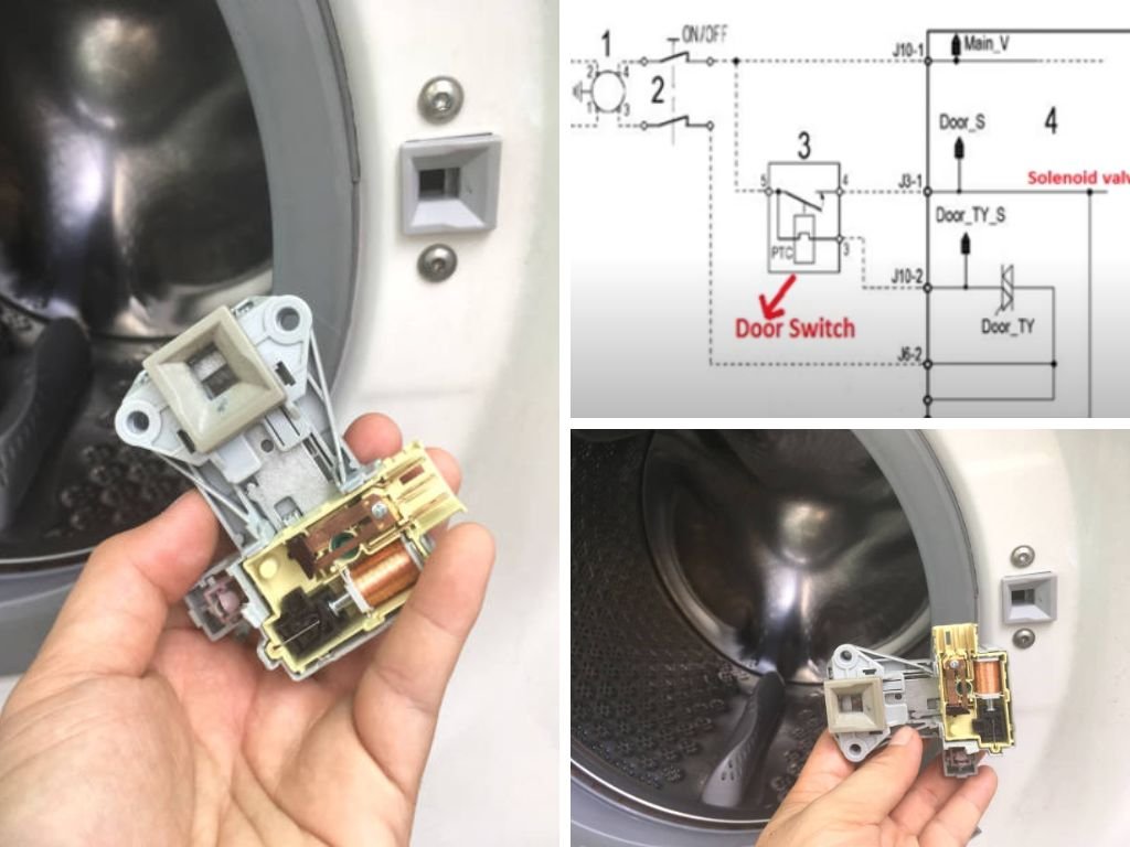 Khóa cửa máy giặt Electrolux hoạt động theo nguyên lý giãn nở nhiệt